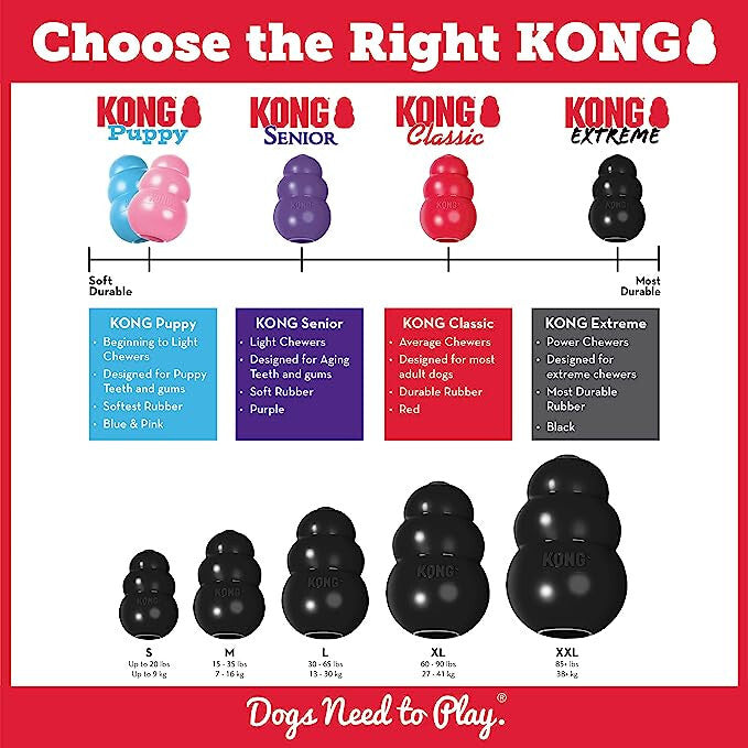 KONG Extreme Black Toughest Natural Rubber Toy